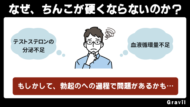 なぜちんこが硬くならないのか