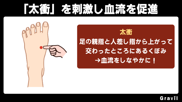 ちんこを硬くするためのツボ「太衝」をおす