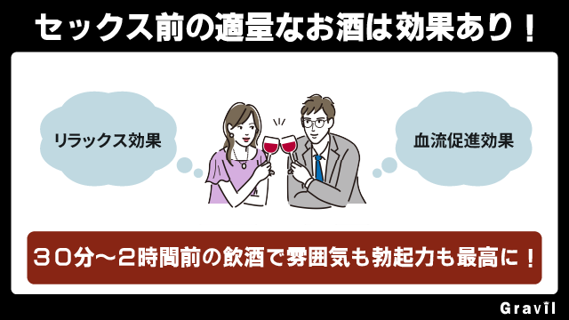 セックス前のお酒はちんこ勃起をサポート