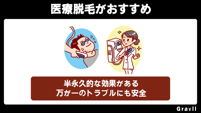 ヒゲ脱もは医療脱毛がおすすめ