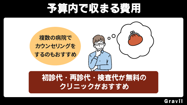 AGA治療は予算内で収まる費用