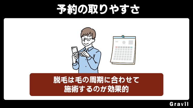 医療脱毛は予約が取れやすい方がいい