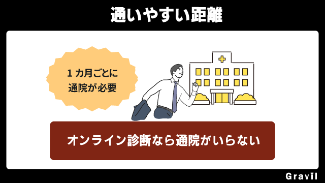 AGA治療は通いやすい距離がいい
