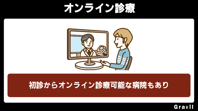 AGA治療はオンライン診療がある