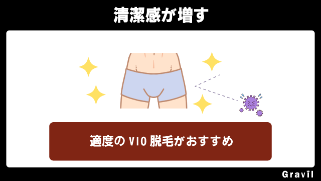 メンズVIO脱毛は清潔感が増す