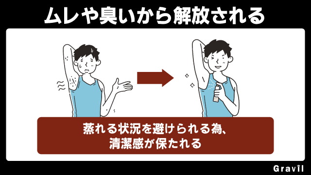 メンズ医療脱毛はムレや臭いから解放