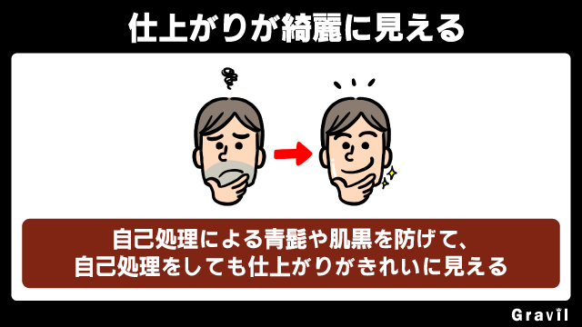 ヒゲ脱毛すると綺麗に見える