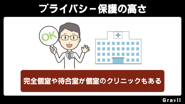 包茎手術を行う病院はプライバシーの高い病院を選ぶ