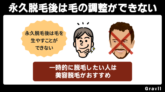 ヒゲ永久脱毛後は毛の調整ができない