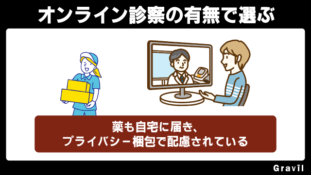 ED治療院はオンライン診療の有無で選ぶ