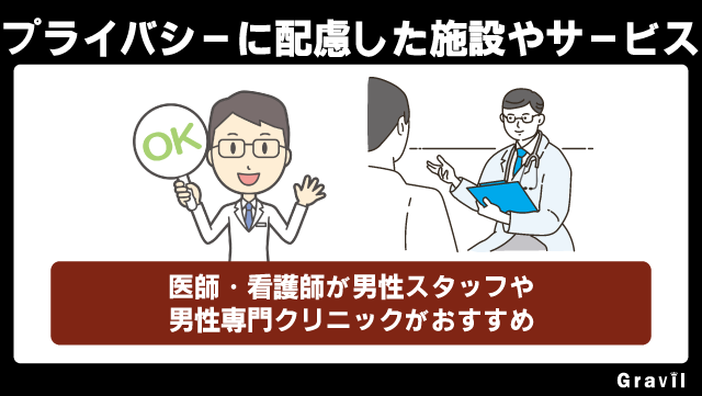 ED治療院はプライバシーに配慮のあるところを選ぶ